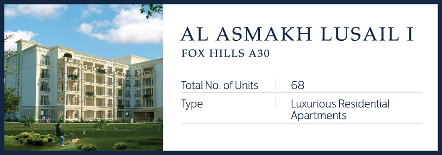 Al Asmakh Real Estate Development
